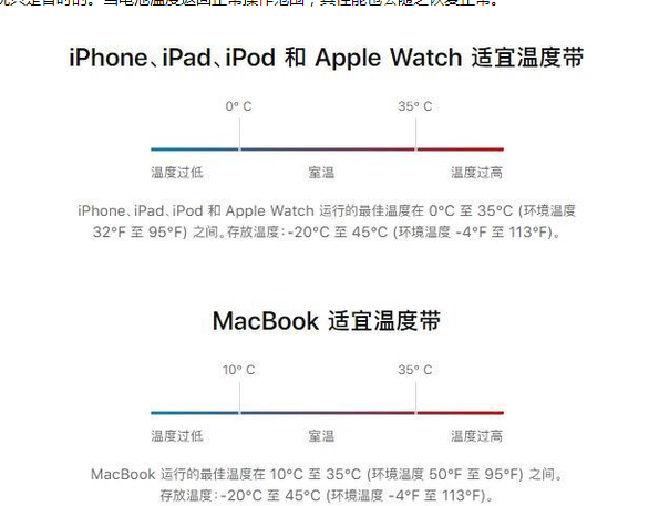 乡宁苹果13维修分享iPhone 13耗电越来越快怎么办 