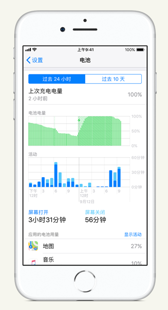 乡宁苹果手机维修分享iPhone 在夜间待机时耗电异常怎么办 